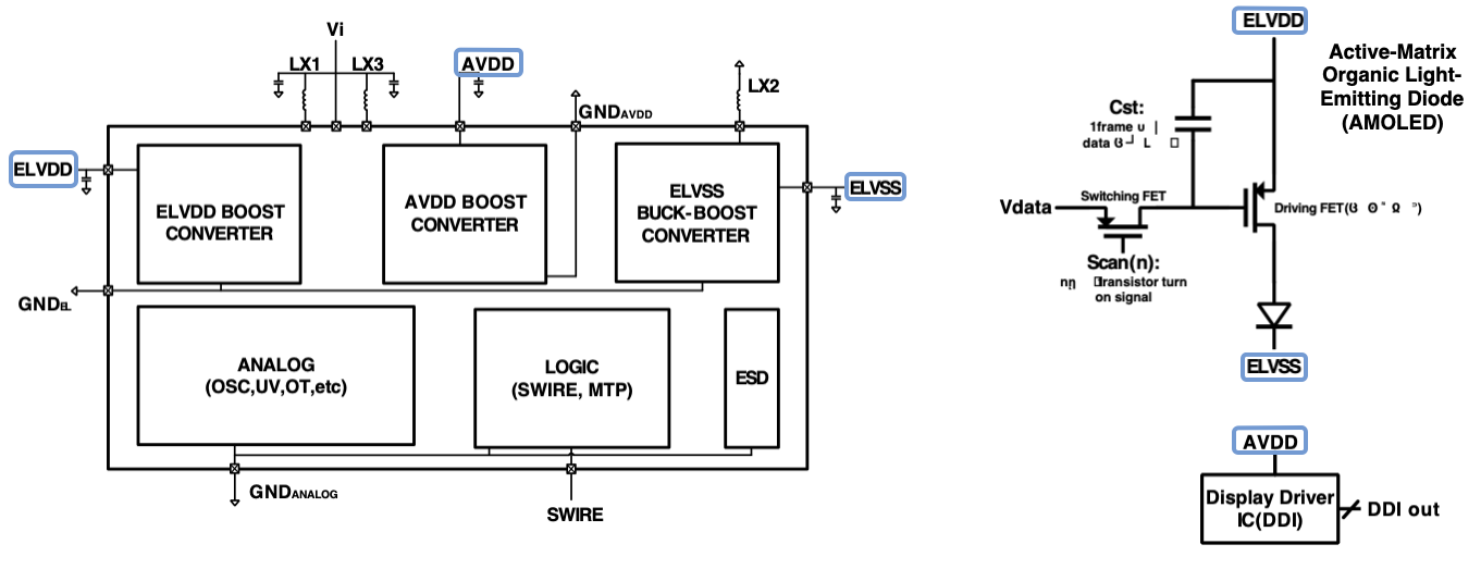 analog diagram